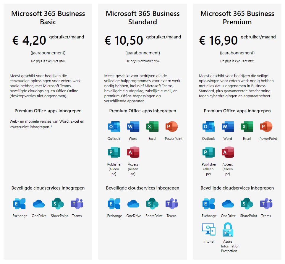 Microsoft 365 Business abonnementen