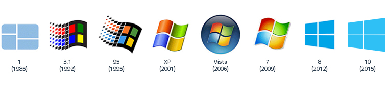 Microsoft Windows versies