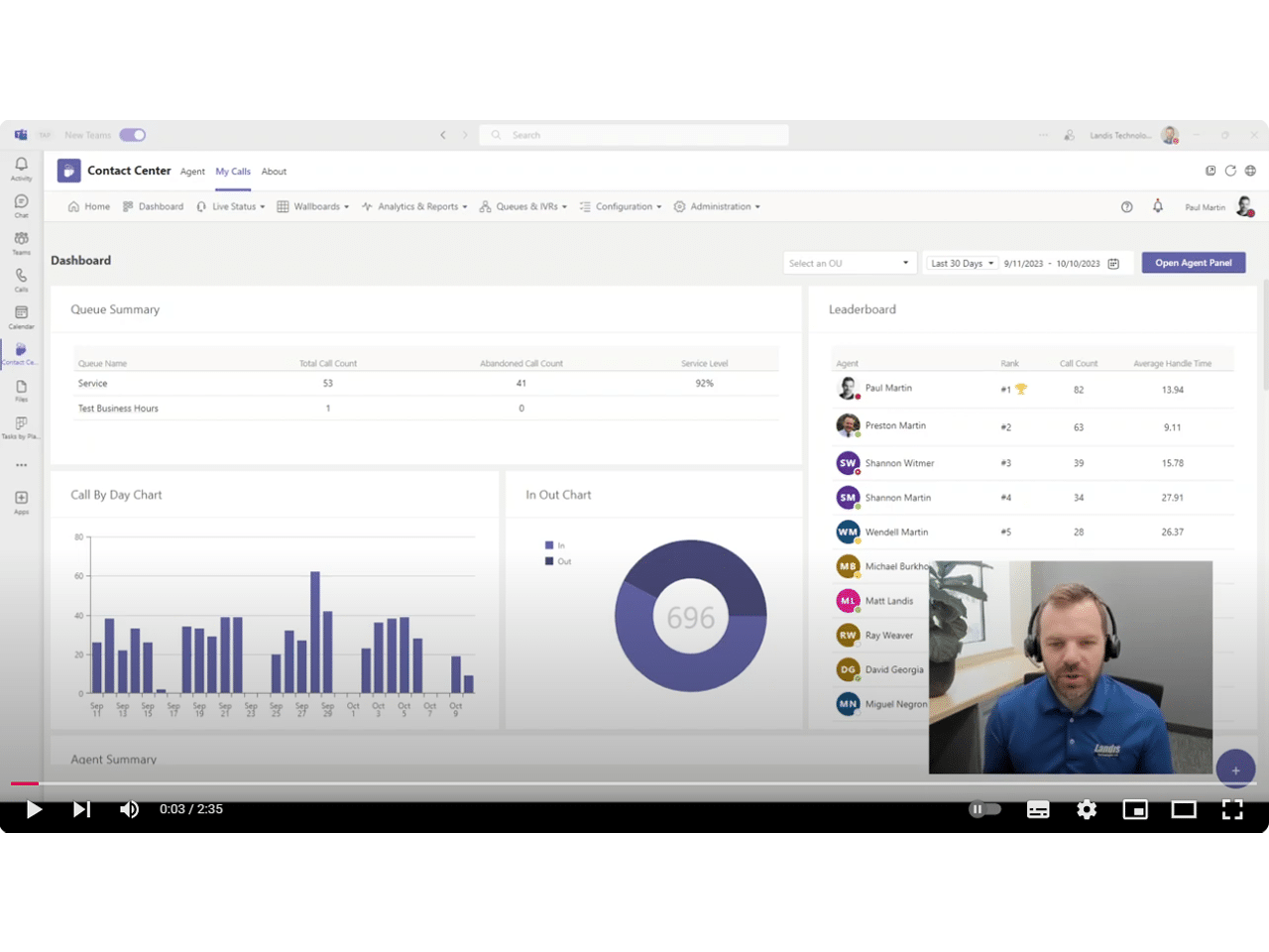 Video Landis Teams Bellen call center helpdesk