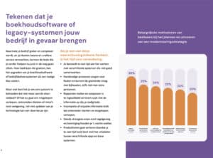 De gids voor ondernemers om hun boekhoudsoftware te vervangen inkijkexemplaar pag4