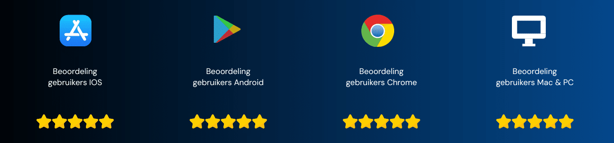 Keeper Security wachtwoordmanager reviews